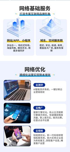 全方位企業(yè)數(shù)字化升級 從開店續(xù)費(fèi)到網(wǎng)站優(yōu)化的一站式解決方案