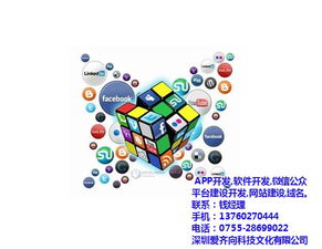 水貝軟件開發(fā)設(shè)計(jì)公司推薦 愛齊向科技的軟件開發(fā)服務(wù)與高清圖片應(yīng)用